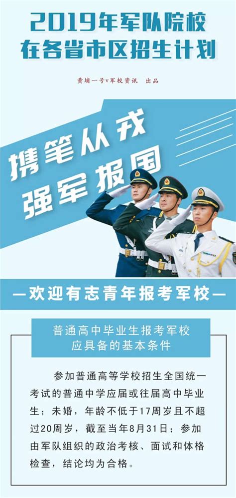 2019军校招生简章第五站：武警警官学院 - 中国军网
