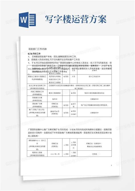 珠江广场写字楼工程施工组织设计(工程管理)(附cad图纸)||土木工程