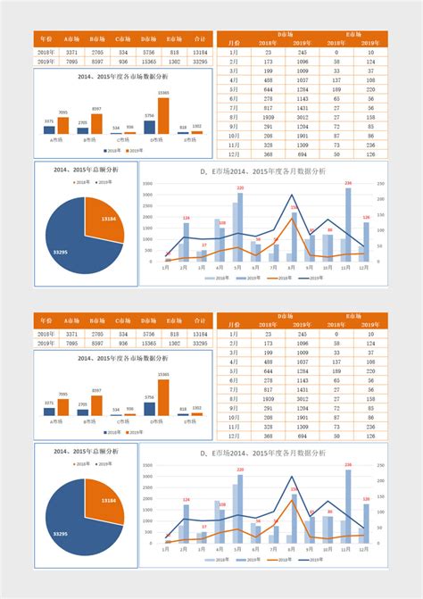 财务数据分析报表报告模版(1)PPT模板下载_熊猫办公