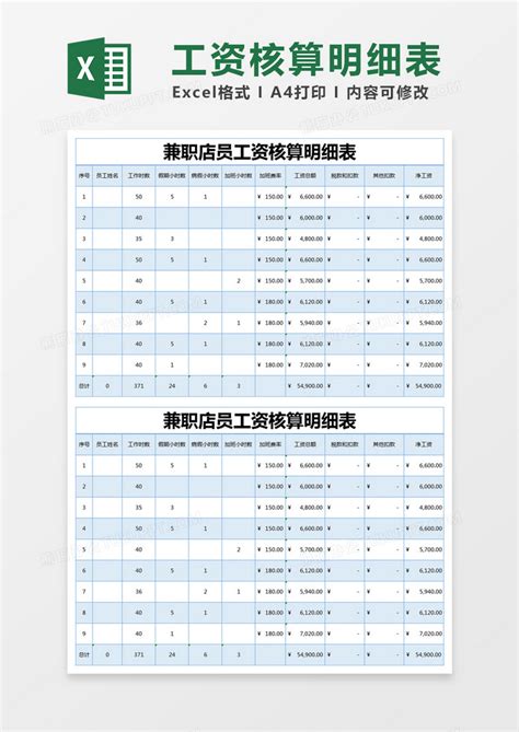 蓝色简约兼职店员工资核算明细表模版Excel模板下载_熊猫办公