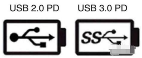 USB接口知识大全_手机新浪网