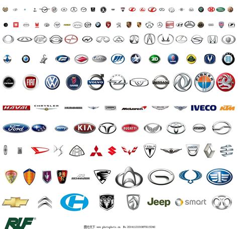怎么认识各种各样的车标啊？比如说本田吧，都是一种车标，可是每种车的名字又不一样？怎么认知区分呢？