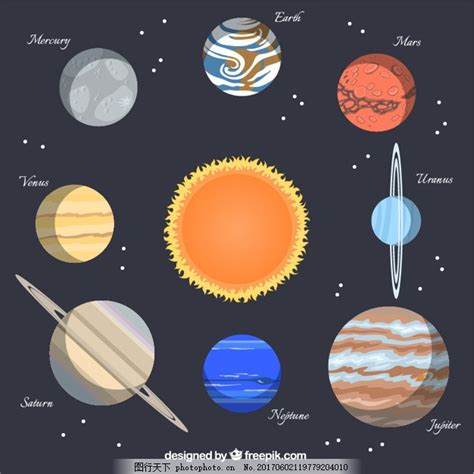 金星、木星、水星、火星、土星、地球、天王星和海王星哪个小