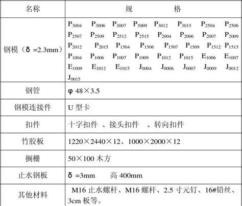 H型钢加工制作-盐城诺亚钢结构工程有限公司