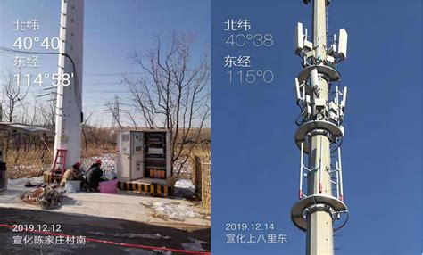 河北联通赋能“智慧冬奥” 实现京张高铁全线5G覆盖 - 河北 — C114通信网