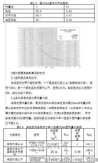 淄川流域田庄支流设计洪水计算--中国期刊网