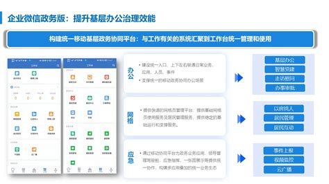 村微-数字乡村综合服务平台-腾讯云市场
