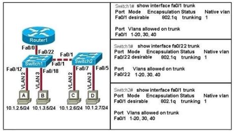 配置相同VLAN之间能够相互通信 - 网络安全 - 亿速云