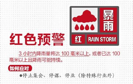 重庆市气象台发布暴雨IV级预警！_降雨