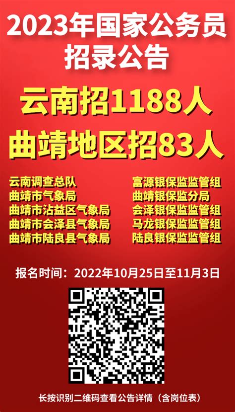 2023云南曲靖会泽县者海人民医院招聘就业见习人员55人（报名时间：7月4日-11日）