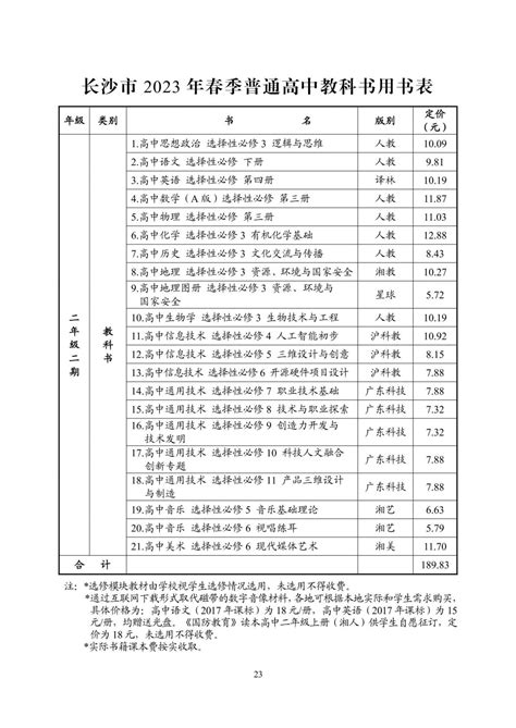广州民办高中2023年收费标准汇总_参考_学期_学费