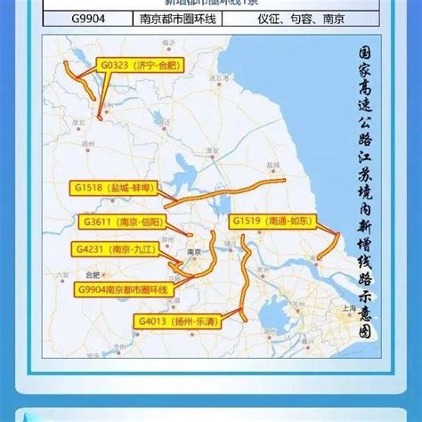 江苏新增国家高速公路7条、普通国道3条！涉及泗阳的是......_通道_规划_公路网