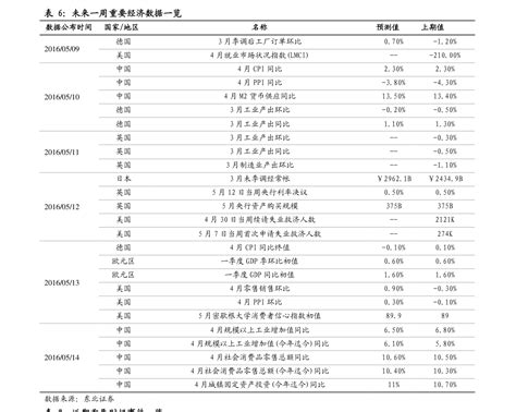 第四套人民币小全套 全同号 全新绝品_第四套人民币_人民币收藏_钱币收藏、纸币收藏_紫轩藏品官网-值得信赖的收藏品在线商城 - 图片|价格|报价|行情