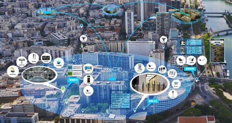 PSD 智慧城市数字孪生可视化平台