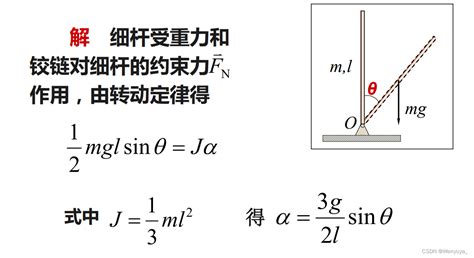大学物理简明教程重点归纳_大学物理简明教程知识点总结_是yu不是jin的博客-CSDN博客