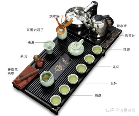十三种茶具介绍大全图解（茶具的各个用途及名称）-【桑叶茶】