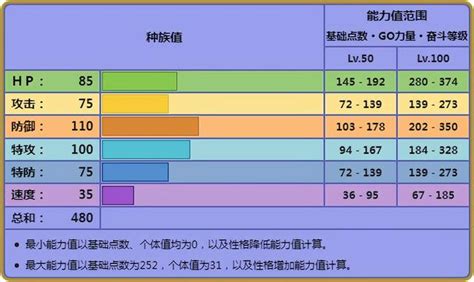 823.沙丘娃2(噬沙堡爷)幽灵属性~沙暴图片