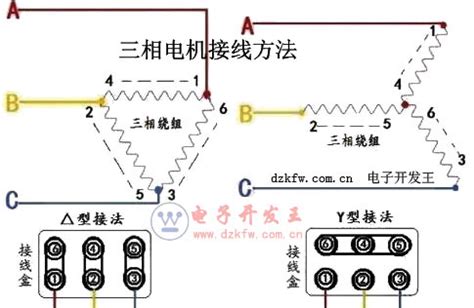 三相电怎么接 三相电的两种正确接法_施工流程_学堂_齐家网