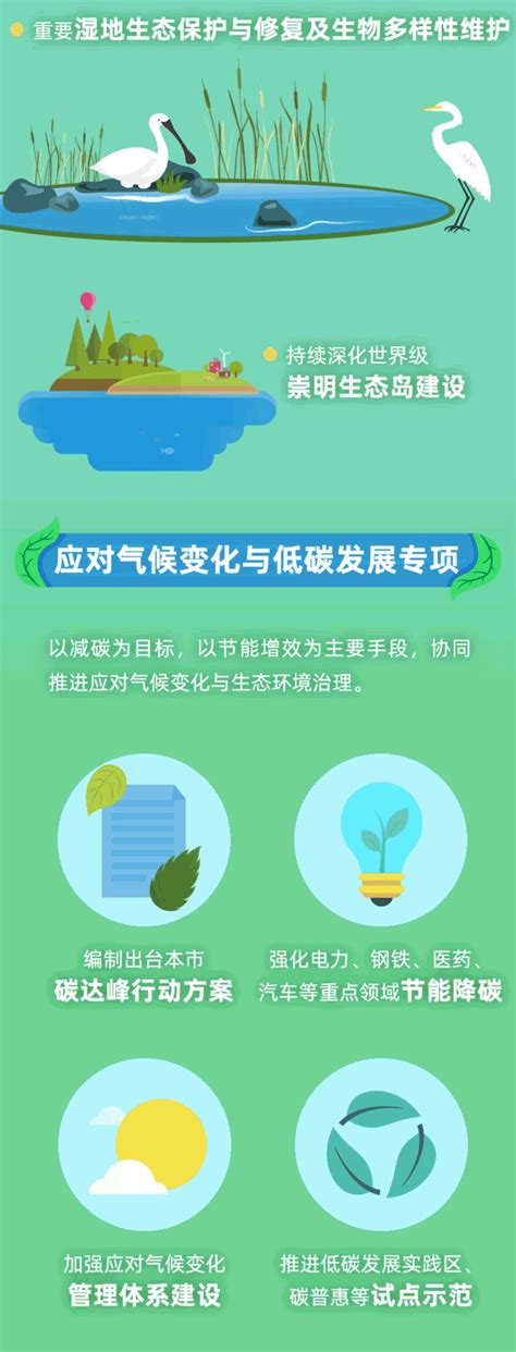 2023上海智慧环保及环境监测展览会_时间地点及门票-去展网