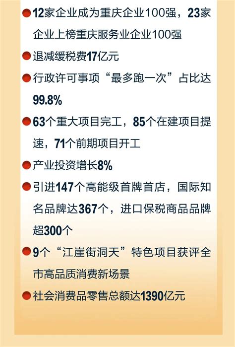 划重点！一图读懂渝中区政府工作报告（2024年）_ 重庆市渝中区人民政府