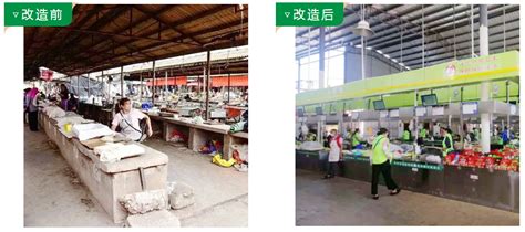 楚雄市东兴农贸市场改造完成，买卖环境得好评-搜狐大视野-搜狐新闻