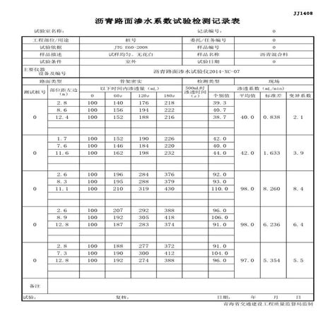 活性乳化沥青洒布每平方造价 来电咨询「上海锦塑市政工程供应」 - 水专家B2B