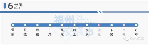刚刚！福州地铁6号线开始全线空载试运行_即时发布_新闻频道_福州新闻网