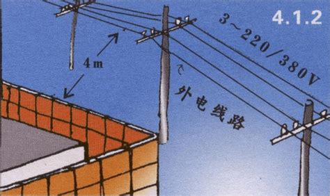 升降电杆式架空临时用电电缆装置的制作方法