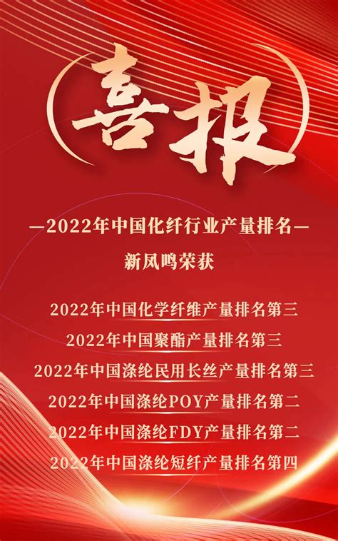 2020年中国化纤行业发展回顾及“互联网+”绿色智能化化纤行业的发展分析[图]_智研咨询