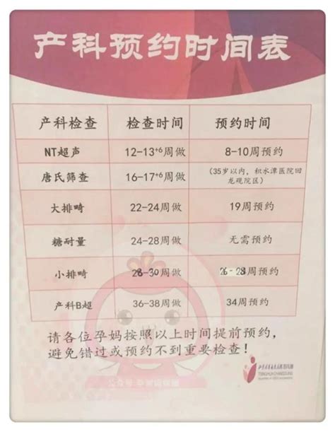 北京清华长庚医院怀孕产检时间安排及产检项目介绍 - 知乎