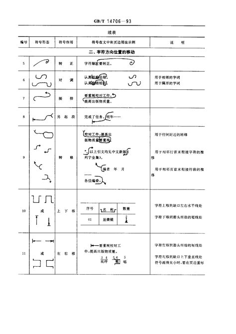 校对符号及其用法国家标准_word文档在线阅读与下载_免费文档