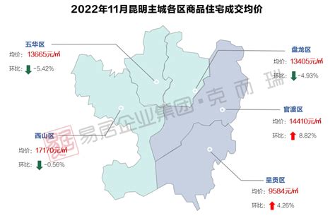 云南省昆明市官渡区地图全图_云南省昆明市官渡区电子地图