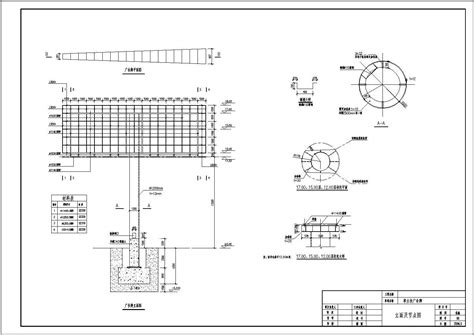 户外立柱广告牌显示屏su模型_城市规划_土木在线