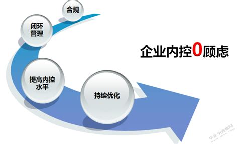 MES生产排程-生产管理-MES生产管理系统