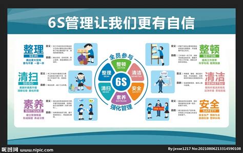 6S管理设计图__广告设计_广告设计_设计图库_昵图网nipic.com