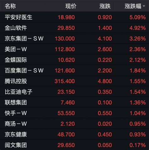 华塑控股召开整改工作专题会 - 经营动态 - 湖北宏泰集团