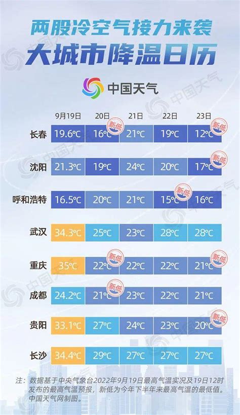 2月以来全国冷湿特征突出-天气新闻-中国天气网