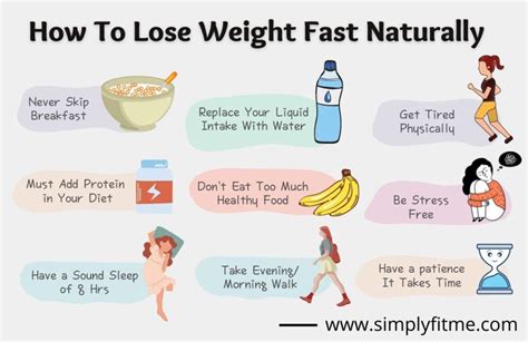 Why People Lose Weight But Can