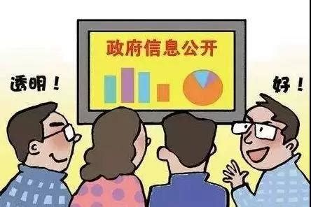 质检总局2016年政府信息公开工作年度报告-中国质量新闻网