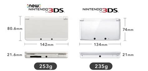 任天堂推出新款 3DS LL、3DS 掌机，外观变化、性能提升 | 理想生活实验室 - 为更理想的生活