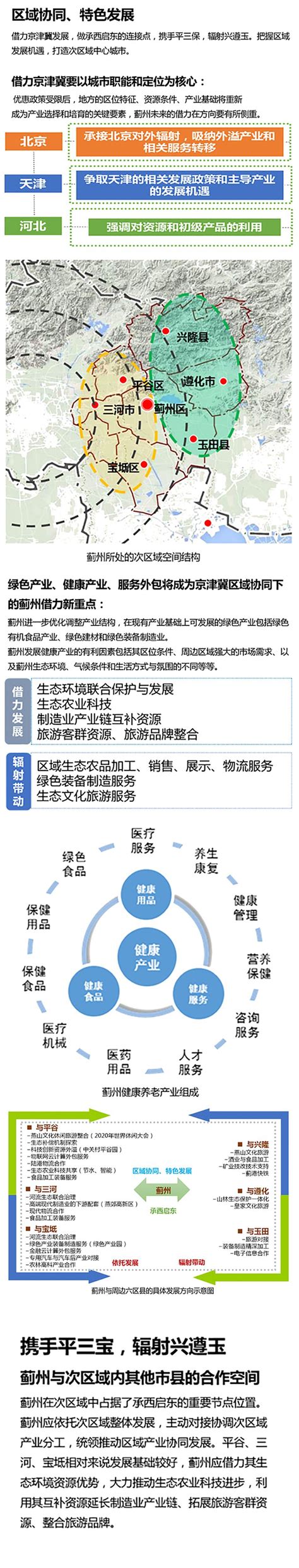 抢抓协同发展机遇，国投金服解读蓟州规划布局 | 中国周刊