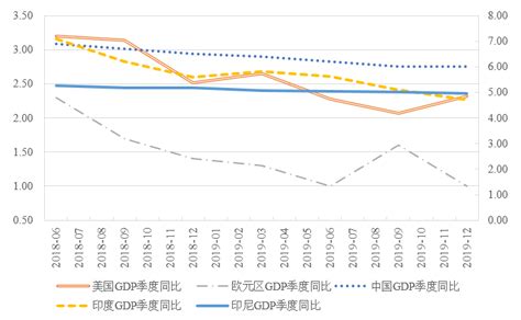 2021年中国金融市场运行现状及市场发展趋势分析[图]_国债_智研_银行间