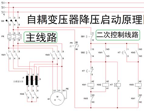 SMC比例阀的用途、动作原理及选型 - 天位智能设备（上海）有限公司