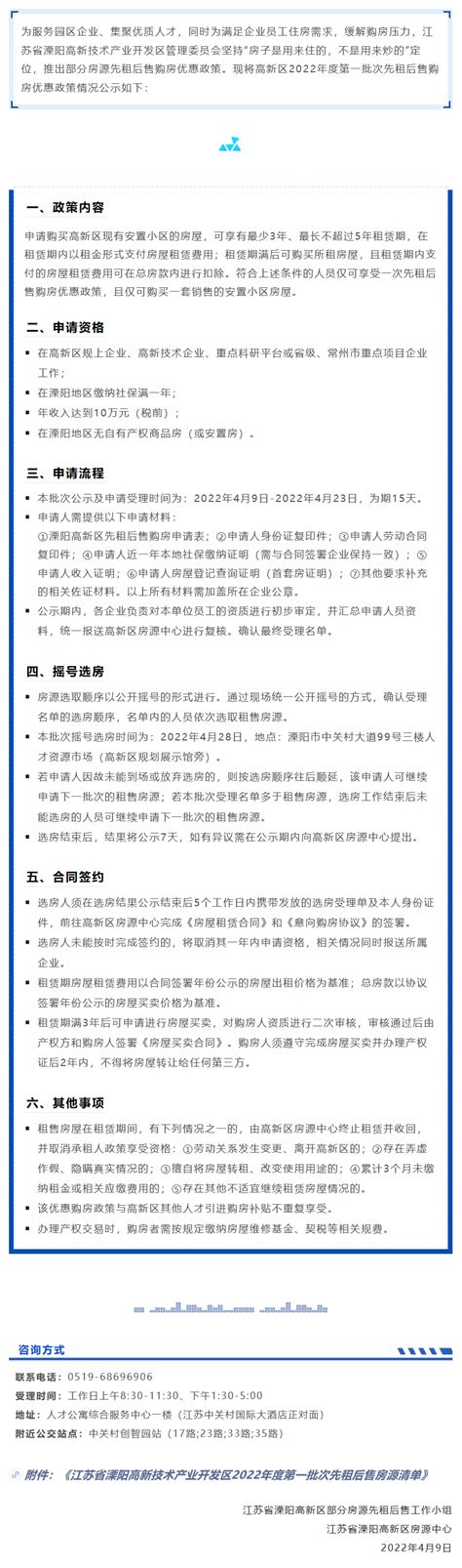 江苏省溧阳高新技术产业开发区2022年度第一批次先租后售购房优惠政策情况公示