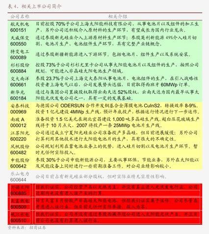 商务部-2022~2023中国生命健康产业跨境合作发展报告-230625-慧云研