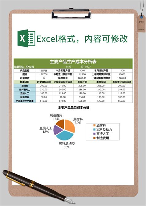 产品生产成本分析表Excel模板_产品生产成本分析表Excel模板下载_其他-脚步网