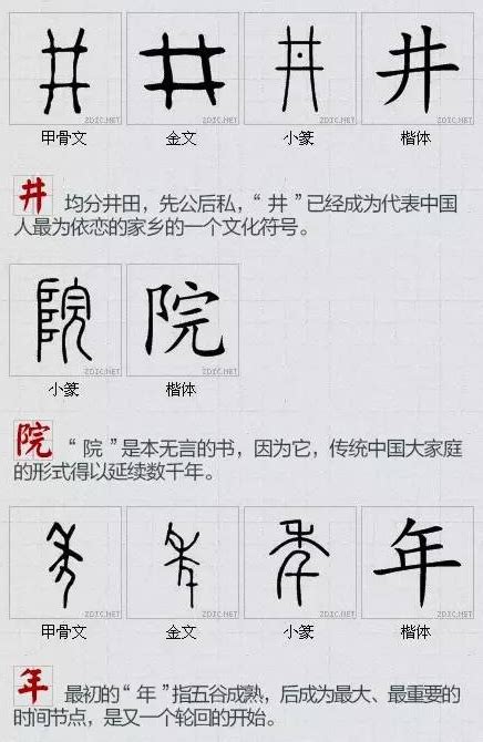 2018年石家庄小学生应掌握的最具中国文化的汉字（十三）_学习资料_石家庄奥数网