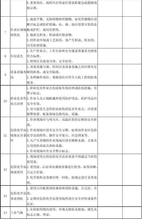 国家环保产品质量监督检测报告1-天速