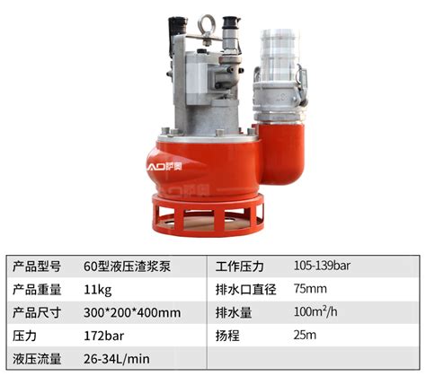 40ZJ-I-A17型渣浆泵-石家庄朴厚泵业有限公司