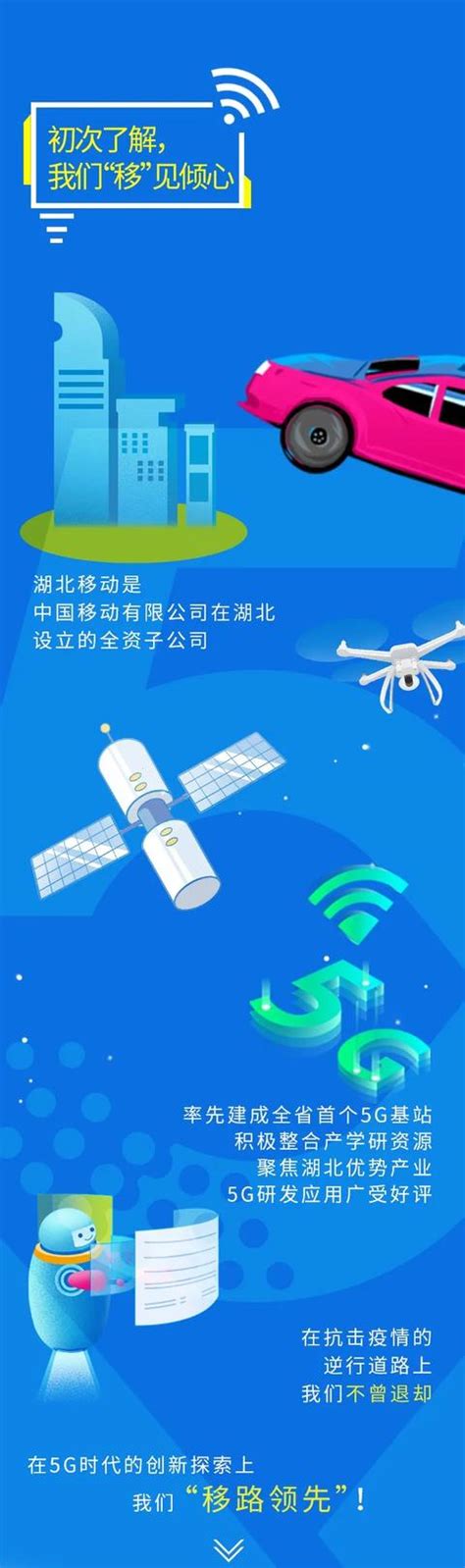招商蛇口携手中国移动 共建湖北首个5G产业园区 - 企业 - 中国产业经济信息网